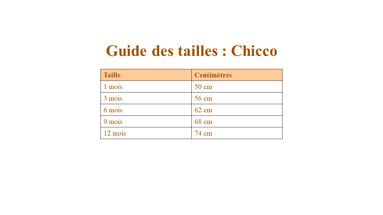 Layette