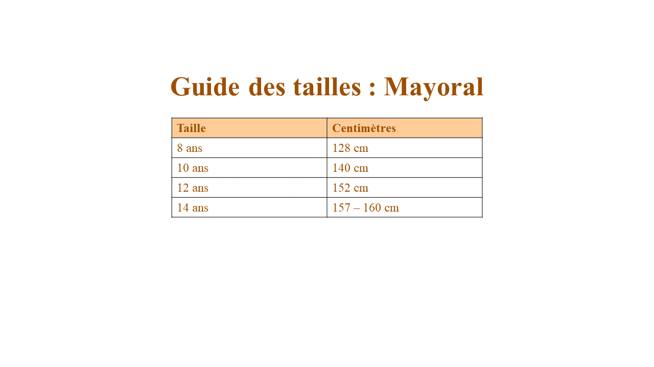 Top asymétrique